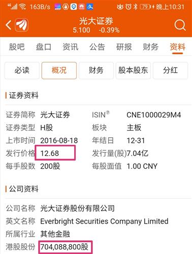 12.68元发行，7亿股上市 募资额如何定义企业未来的市场叙事？