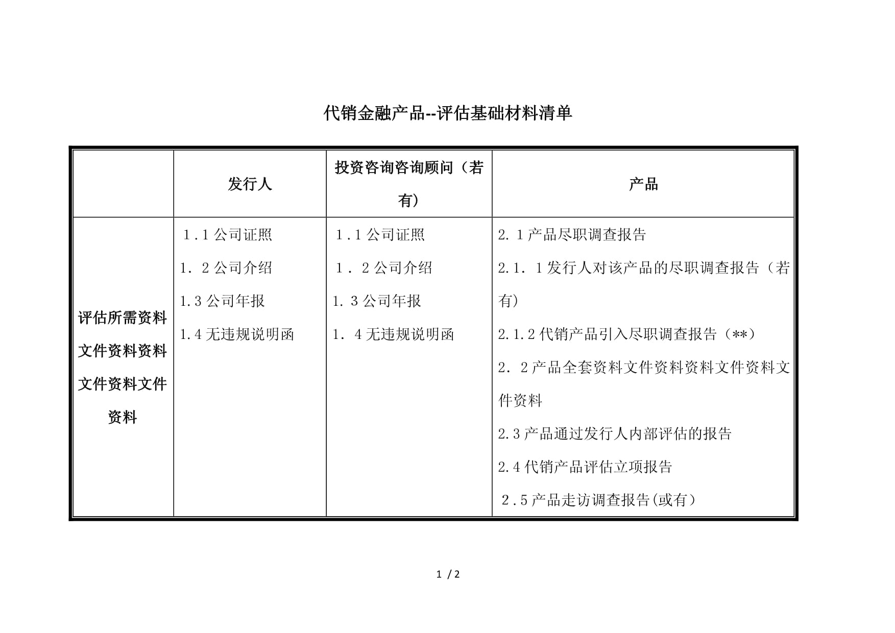 证券公司代销金融产品评审基础材料清单模板